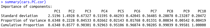 covariance vs correlation